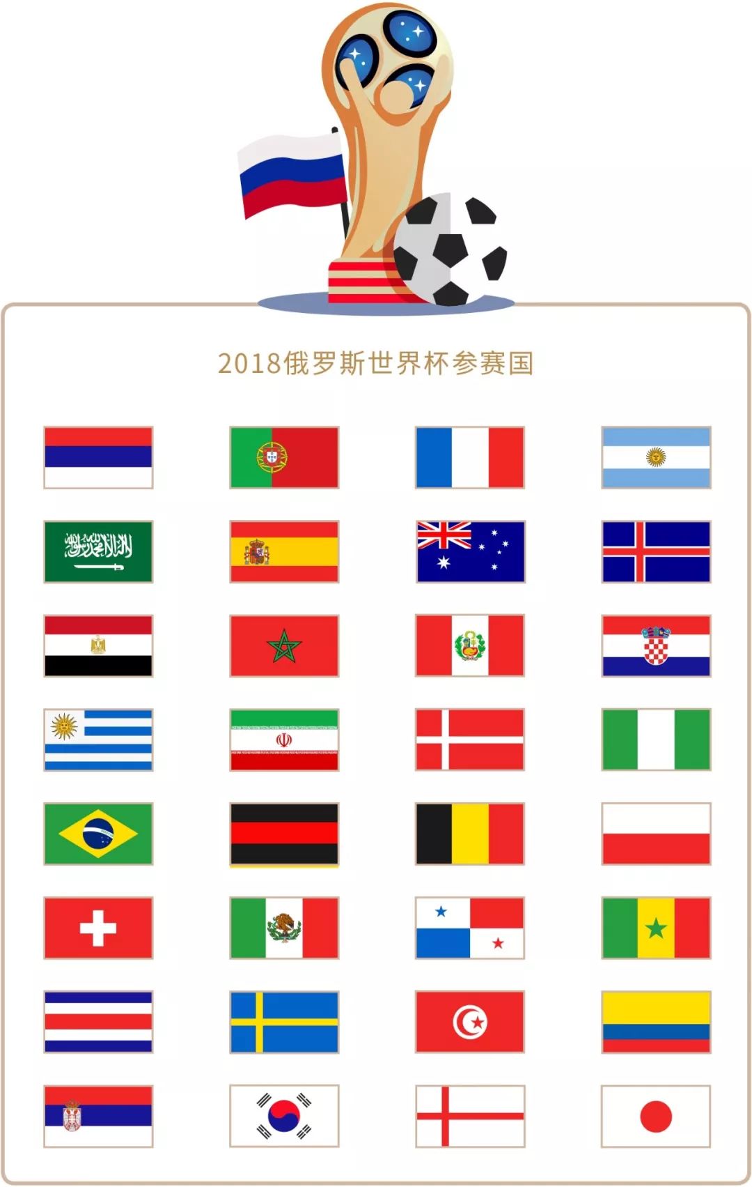 为每一家
